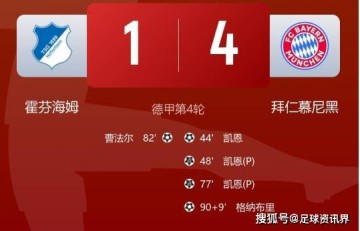 凯恩戴帽创纪录！拜仁 4-1 轻取霍芬海姆，豪取德甲开局四连胜