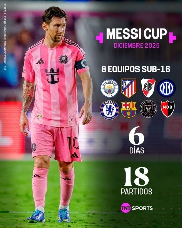 梅西杯来了！梅西奖还会远吗？金球奖未来冠名“梅西”？