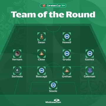 联赛杯第2轮最佳阵：布莱顿5人在列，格林斯比中场维尔南入围