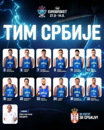 塞尔维亚公布欧锦赛名单:约基奇领衔 托皮奇落选