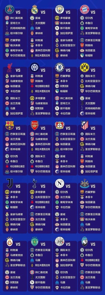 如果说上赛季欧冠第一阶段签运最差的顶级强队是大巴黎，那么本赛季呢