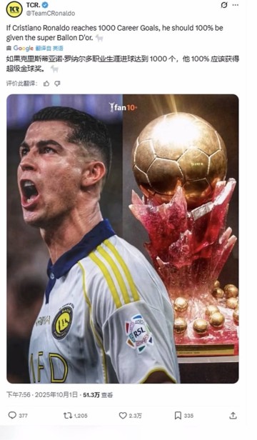 C罗因为嫉妒“看不上”金球奖！可他的粉丝却觊觎超级金球奖！