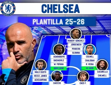 7大借将，出租车2.0版！法甲欧战队陪练，切尔西又赢了？